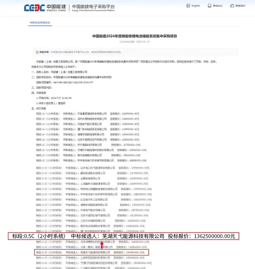 预中标