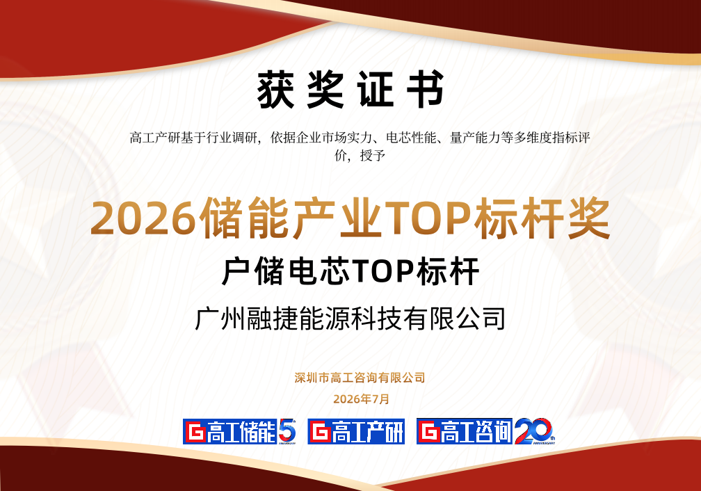 户储-TOP